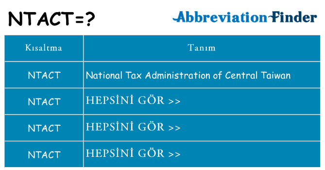 ntact ne anlama geliyor