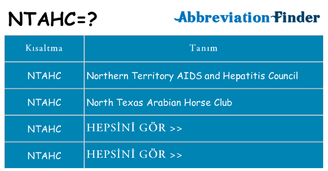 ntahc ne anlama geliyor