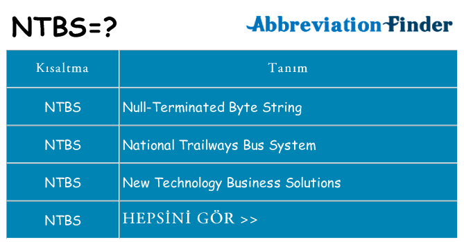 ntbs ne anlama geliyor