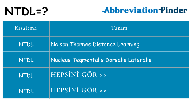 ntdl ne anlama geliyor