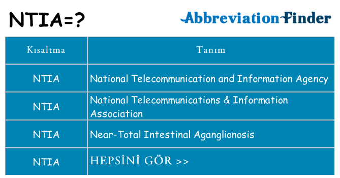 ntia ne anlama geliyor