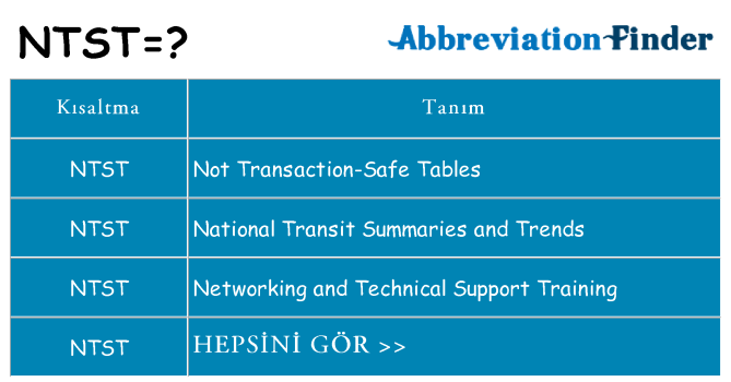 ntst ne anlama geliyor