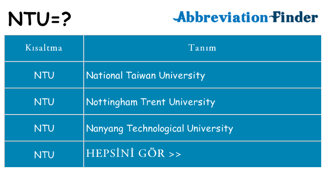 ntu ne anlama geliyor