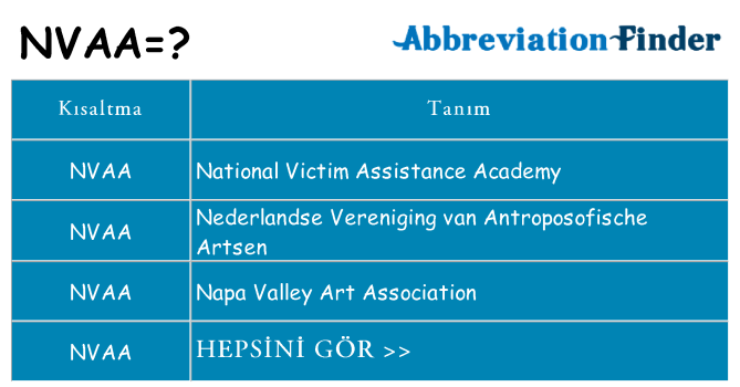 nvaa ne anlama geliyor