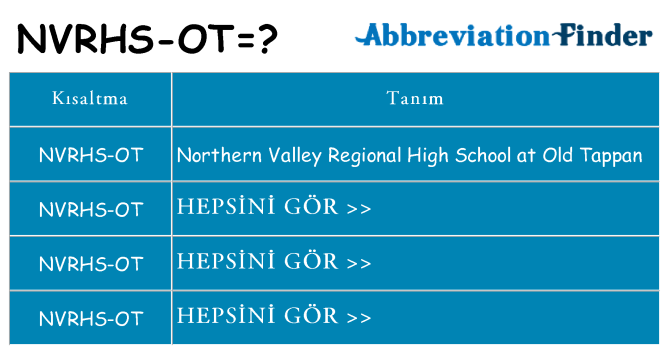 nvrhs-ot ne anlama geliyor