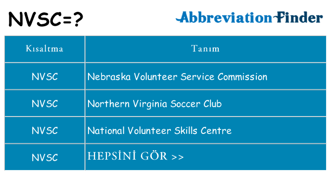 nvsc ne anlama geliyor