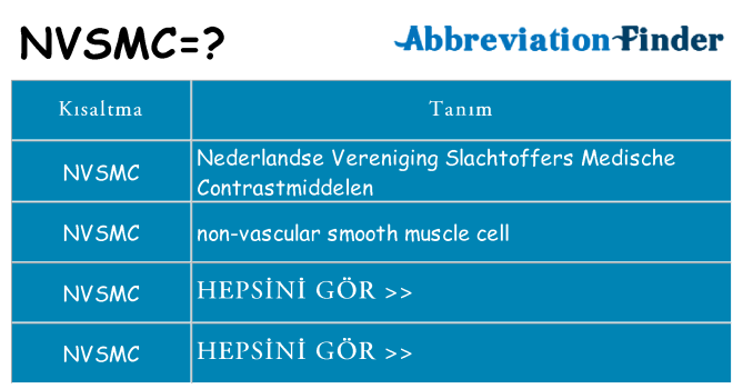 nvsmc ne anlama geliyor