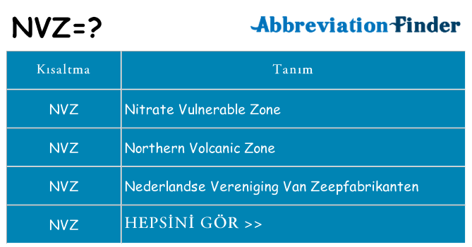 nvz ne anlama geliyor