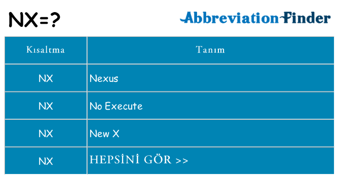 nx ne anlama geliyor
