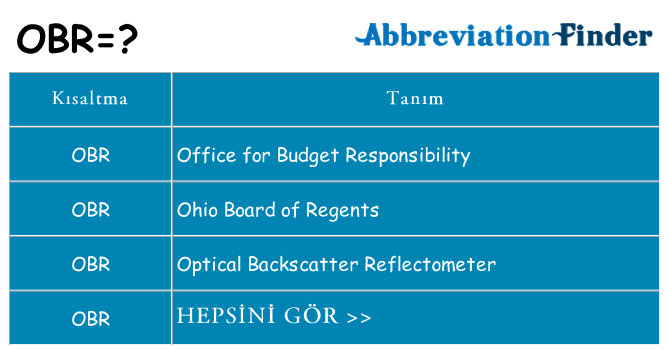 obr ne anlama geliyor