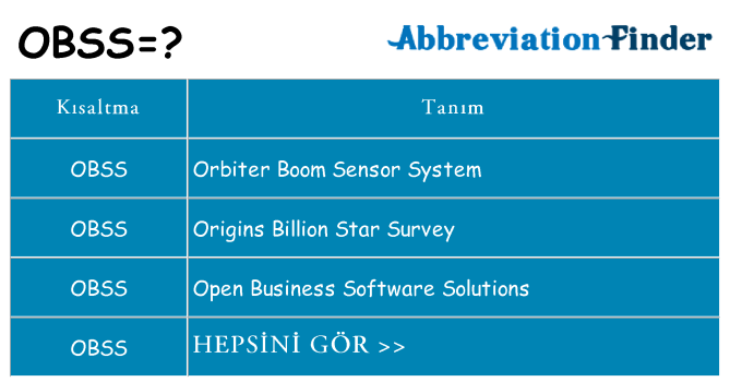 obss ne anlama geliyor