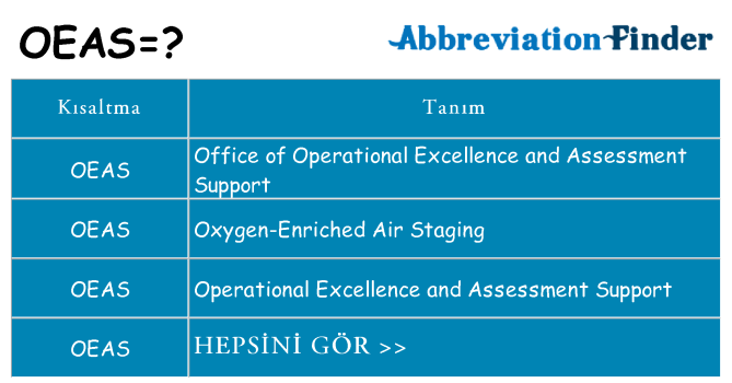 oeas ne anlama geliyor