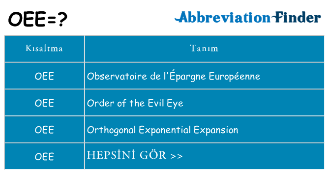 oee ne anlama geliyor