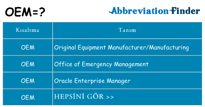 oem ne anlama geliyor