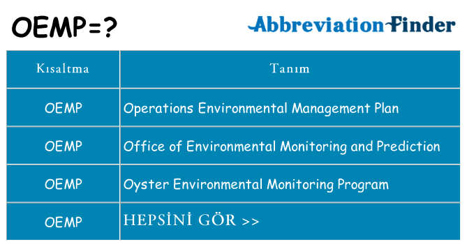 oemp ne anlama geliyor