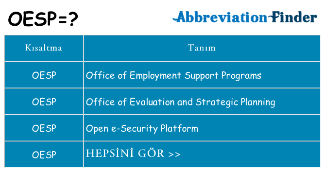 oesp ne anlama geliyor