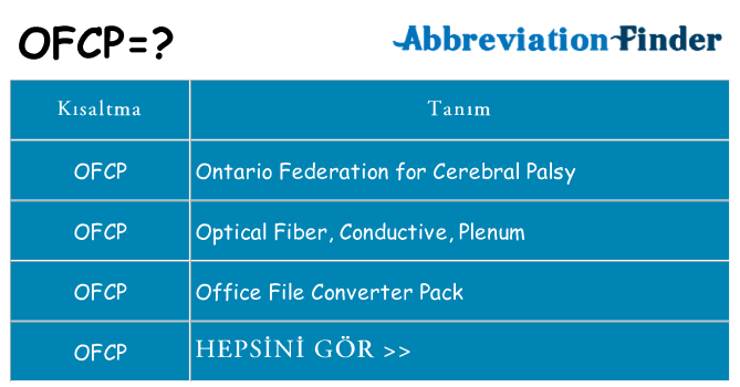 ofcp ne anlama geliyor