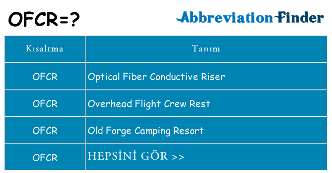 ofcr ne anlama geliyor