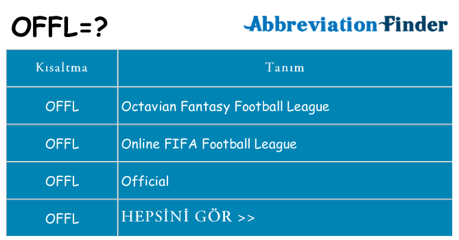 offl ne anlama geliyor