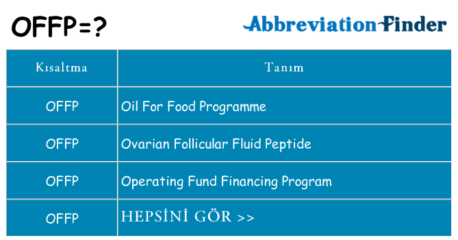 offp ne anlama geliyor