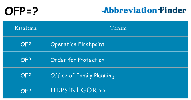 ofp ne anlama geliyor