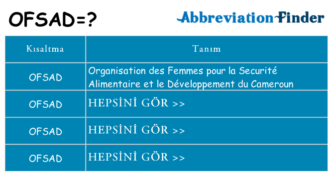 ofsad ne anlama geliyor