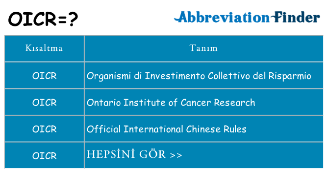 oicr ne anlama geliyor