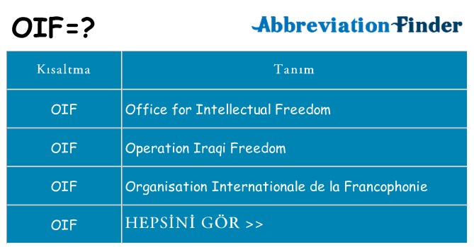 oif ne anlama geliyor
