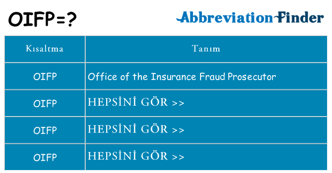 oifp ne anlama geliyor