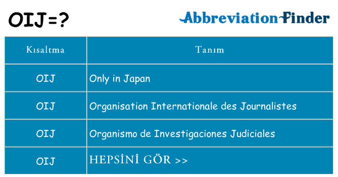 oij ne anlama geliyor