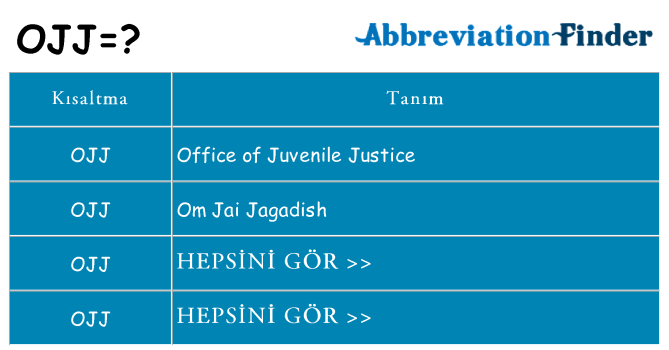 ojj ne anlama geliyor