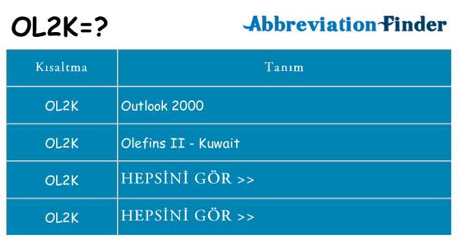 ol2k ne anlama geliyor