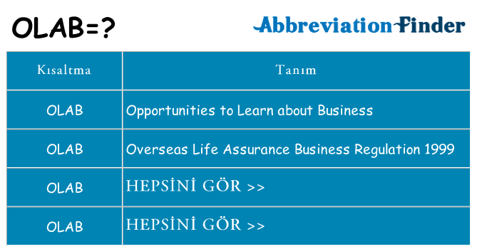 olab ne anlama geliyor