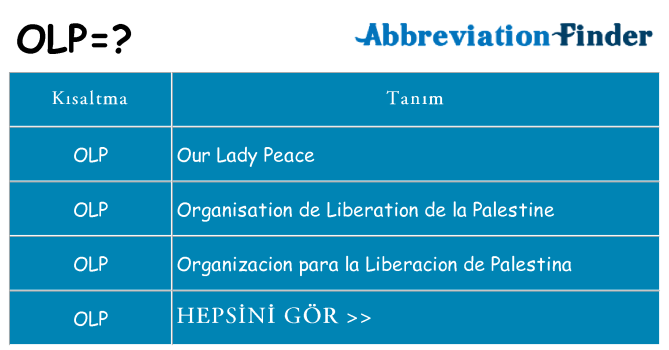 olp ne anlama geliyor