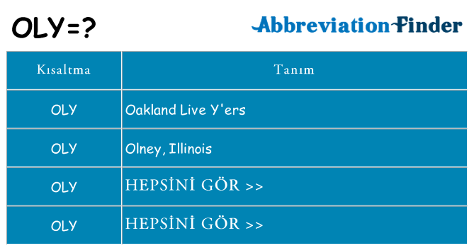 oly ne anlama geliyor