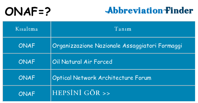 onaf ne anlama geliyor
