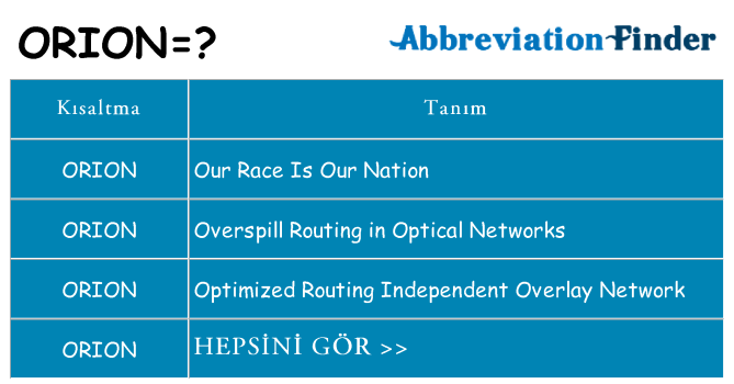 orion ne anlama geliyor