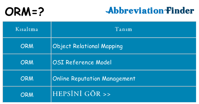 orm ne anlama geliyor