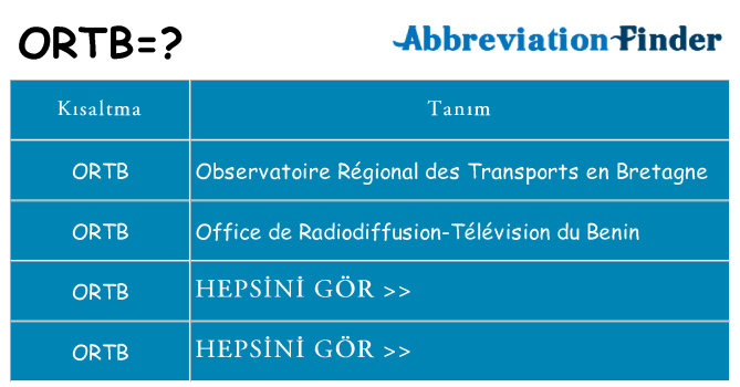 ortb ne anlama geliyor