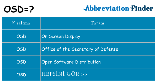 osd ne anlama geliyor