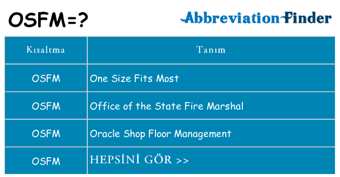 osfm ne anlama geliyor