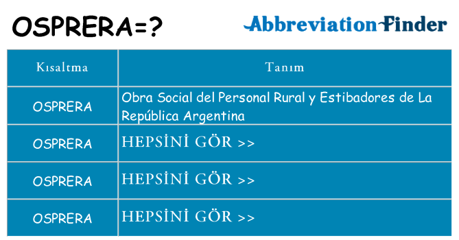 osprera ne anlama geliyor