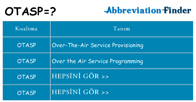 otasp ne anlama geliyor
