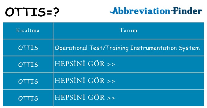 ottis ne anlama geliyor