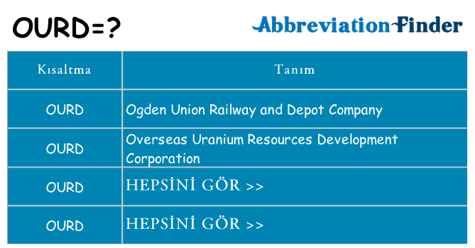 ourd ne anlama geliyor