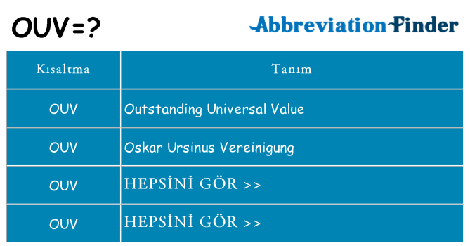ouv ne anlama geliyor