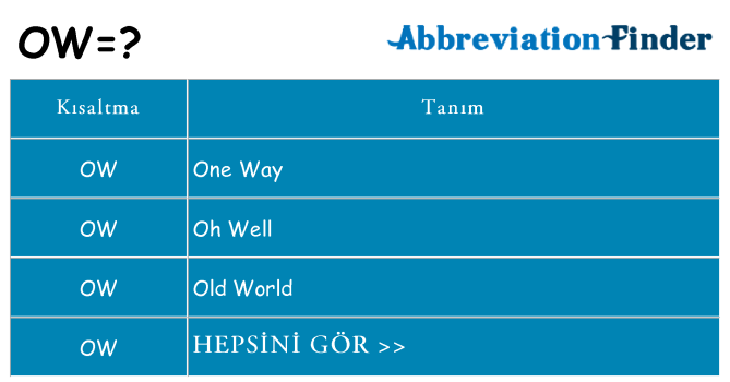 ow ne anlama geliyor
