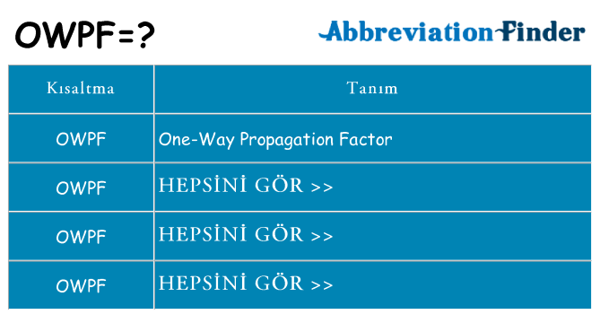 owpf ne anlama geliyor