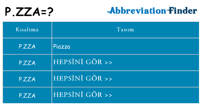 p-zza ne anlama geliyor