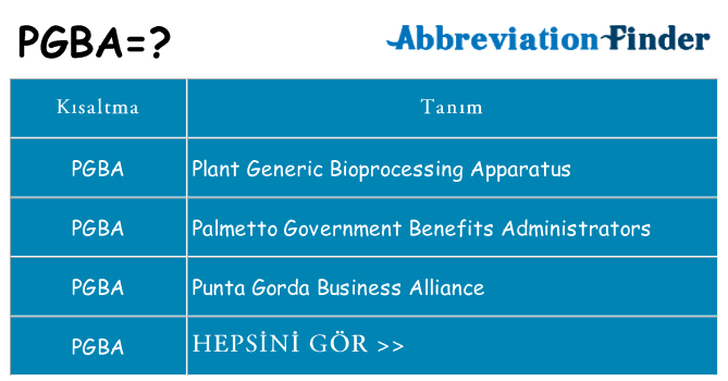 pgba ne anlama geliyor